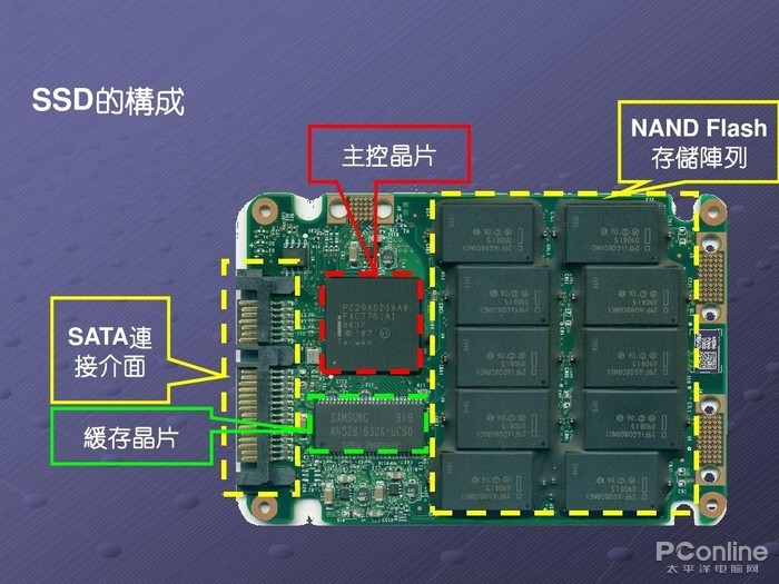 什么游戏有3d眩晕证
